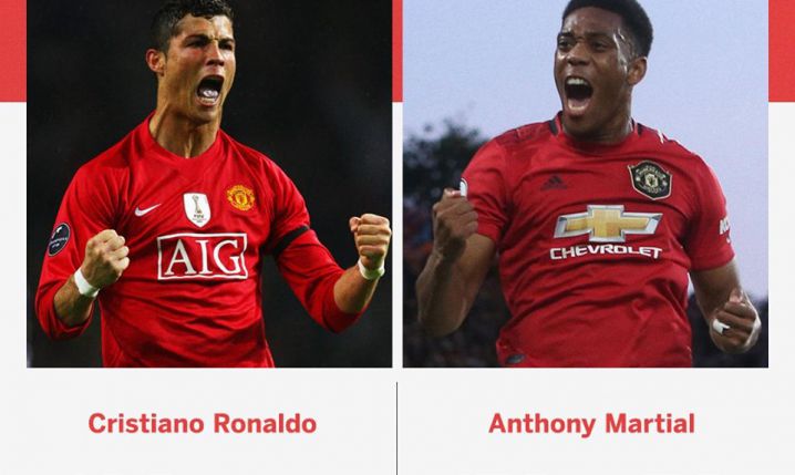 Pierwsze 50 GOLI w Manchesterze United: Ronaldo vs Martial